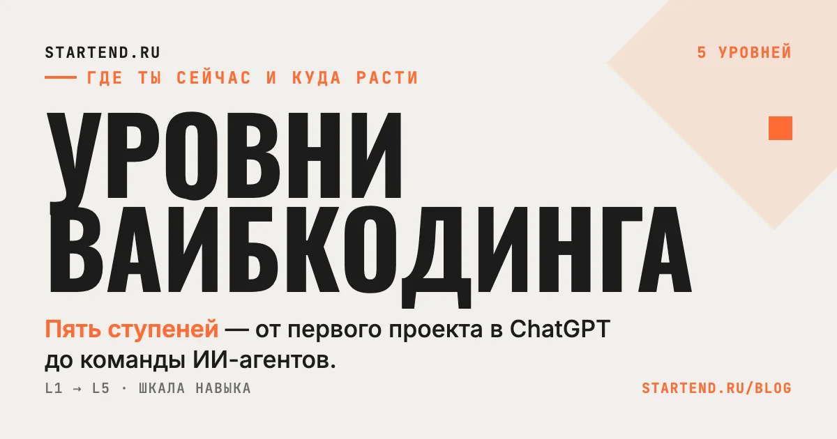 Уровни вайбкодинга — 5 ступеней навыка: от первого проекта в ChatGPT до команды ИИ-агентов